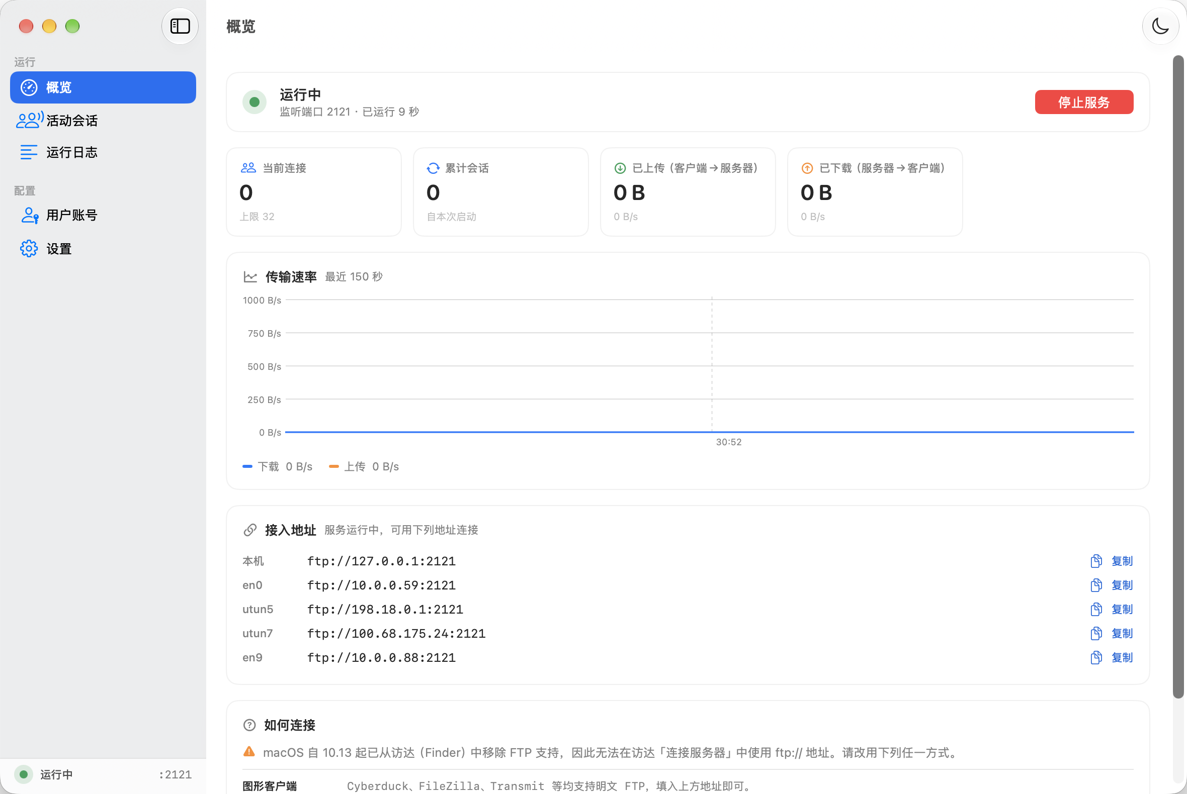 FTP Server 主界面：侧边栏导航与概览页的实时速率曲线
